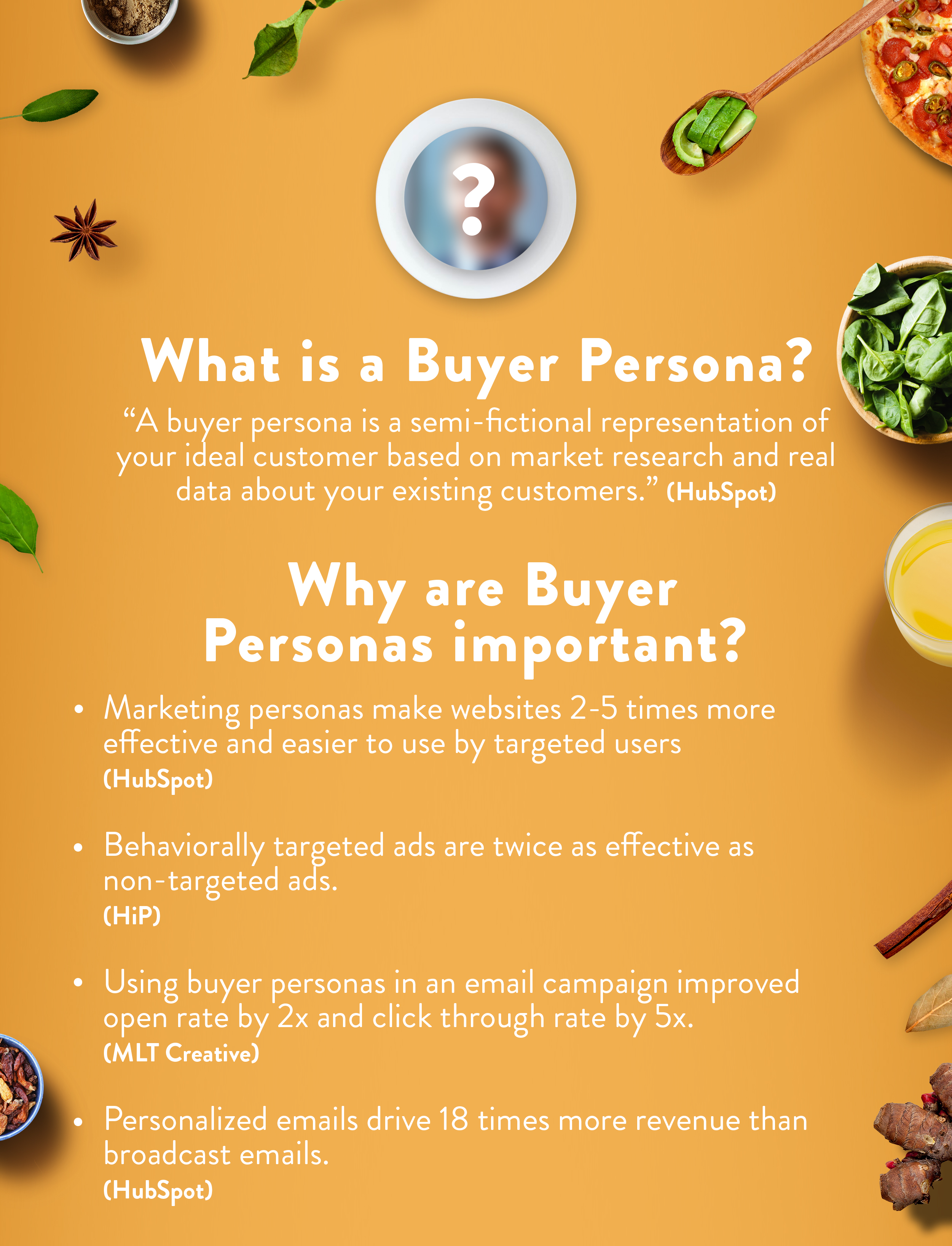 Create Amazing Buyer Persona