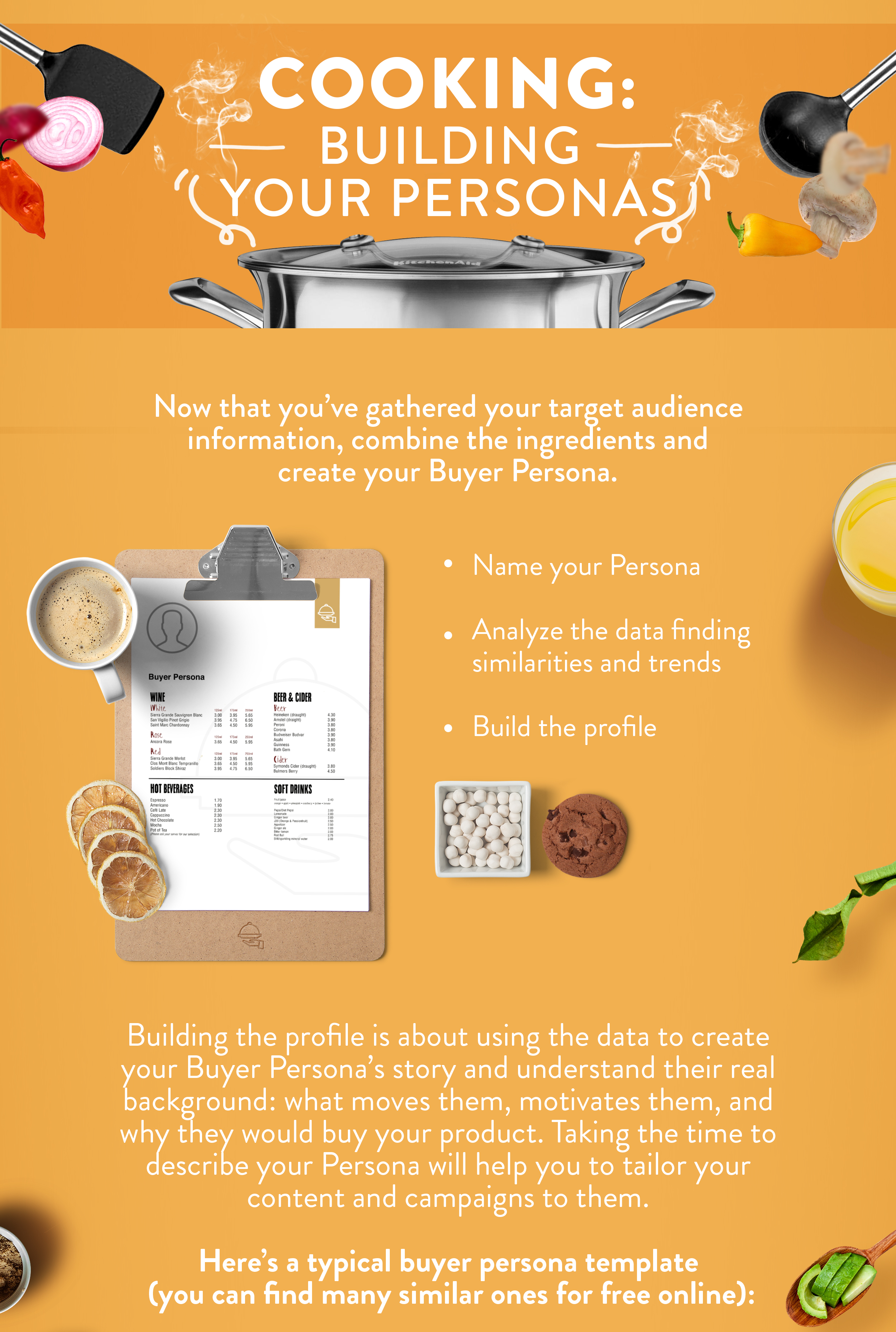 Create Buyer Persona