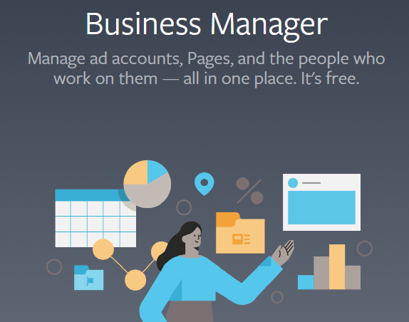 Business manager Facebook dynamic ads