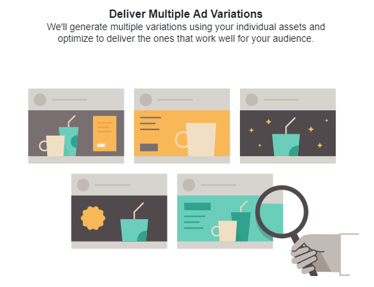 Facebook Dynamic Creatives