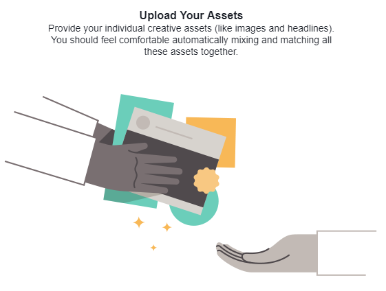 Dynamic creative process