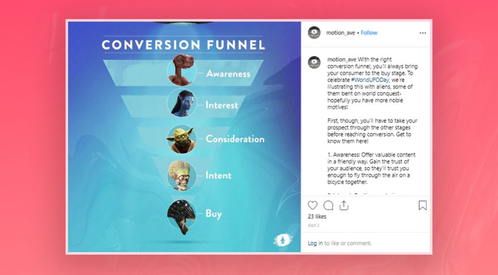 Social Media Post ideas for holidays