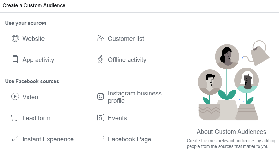 Retargeting Campaigns